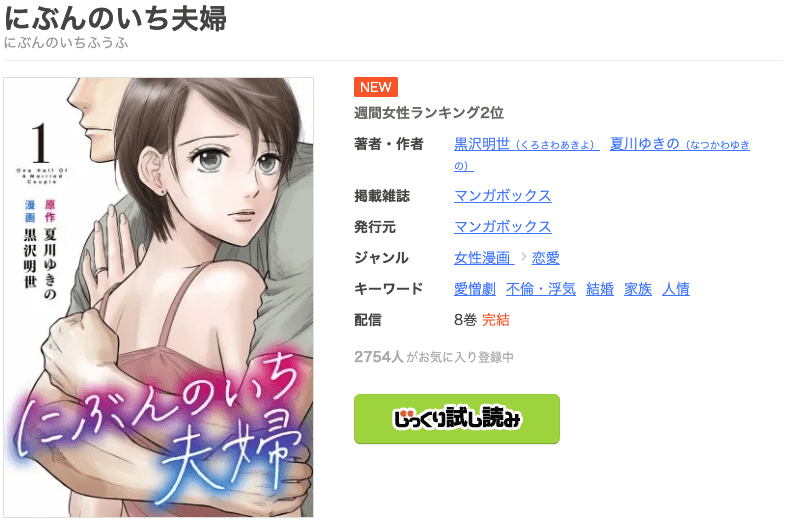 漫画「にぶんのいち夫婦」を全巻無料で読む方法やアプリって？漫画