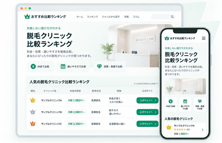 広告用比較サイトの画面イメージ