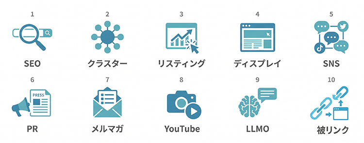 10選